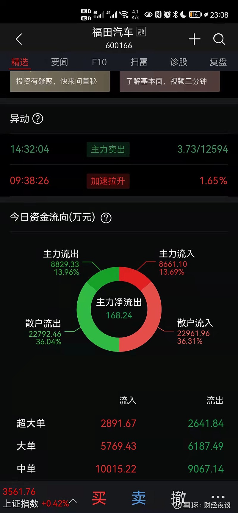 股市杠杆的双刃剑效应:用智慧驾驭金融杠杆