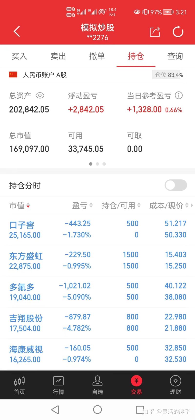 股市风云下的聪明选择:配资开户引领新趋势