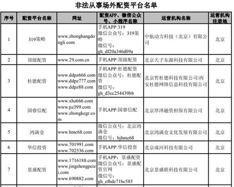 杠杆炒股:撬动资金的力量
